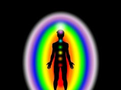 İnsan Enerji Alanı